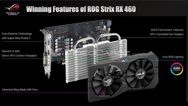 ASUS RX 460 STRIX (STRIX-RX460-O4G-GAMING)