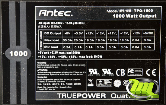Antec PSU