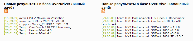 Изменения на главной странице modlabs - статистика глобальной базы по разгону - OverDrive