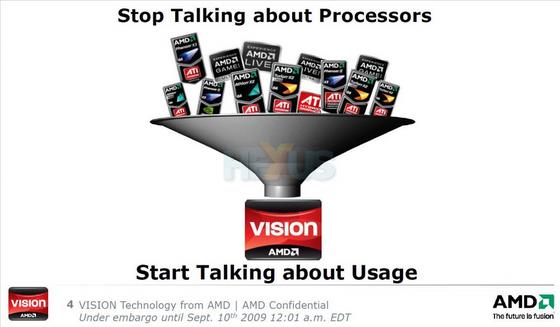 AMD Vision