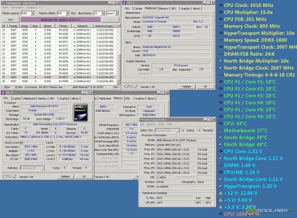 linx phenom II X6 1075T idle