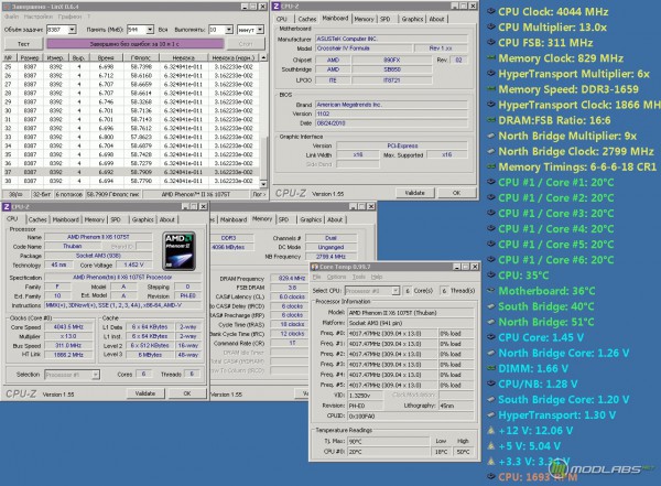 linx phenom II X6 4043 1075T idle