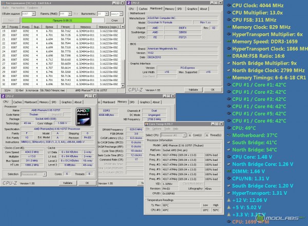 linx phenom II X6 1075T load