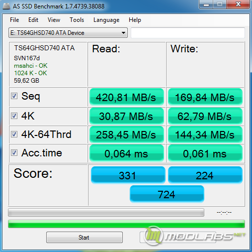 Transcend StoreJet Cloud и Transcend Half-Slim SATA SSD