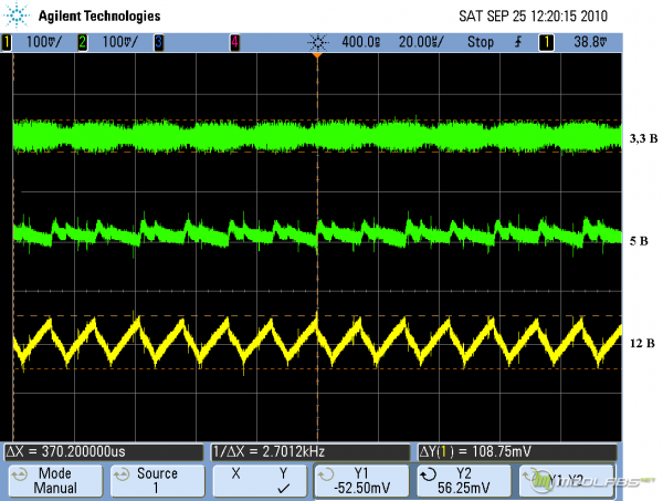 Huntkey pulse diagramm1