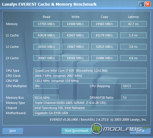 Тестирование в Everest Kingmax DDR-3 1600