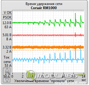 corsair rm1000