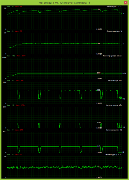 R9 290 vs r9 290x в чем разница. Смотреть фото R9 290 vs r9 290x в чем разница. Смотреть картинку R9 290 vs r9 290x в чем разница. Картинка про R9 290 vs r9 290x в чем разница. Фото R9 290 vs r9 290x в чем разница