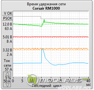 corsair rm1000