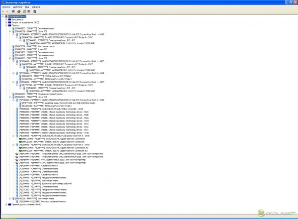 Memory resources map in Windows XP