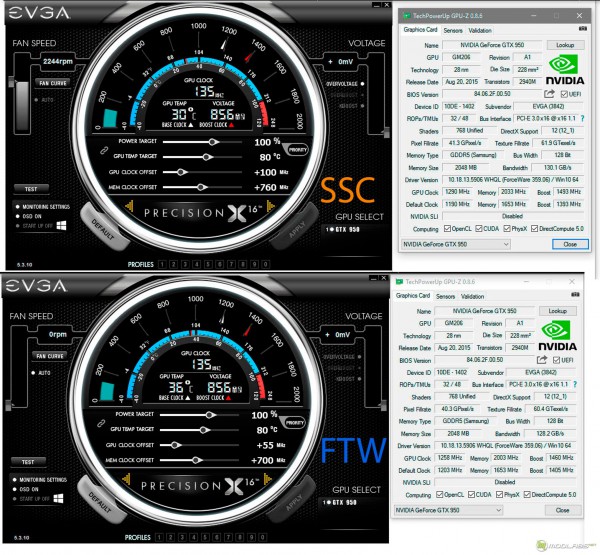 EVGA GeForce GTX 950