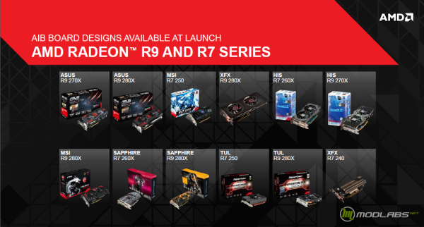 AMD RADEON R7 R9