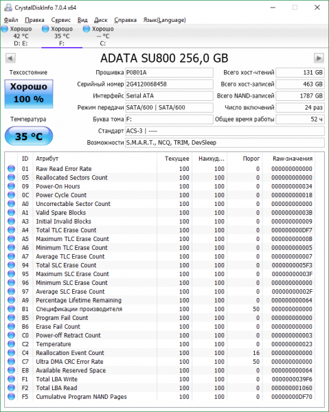 ADATA Ultimate SU800