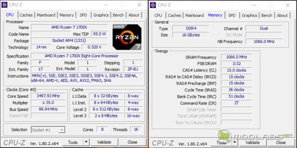 AMD Ryzen 7 1700X