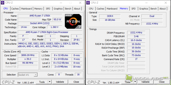 AMD Ryzen 7 1700X