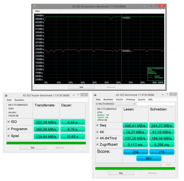 SMS200S3480G