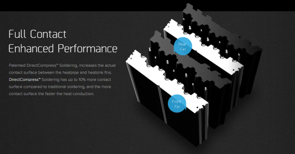 CRYORIG R1 Ultimate