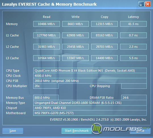 Kingmax Memory DDR-3 1600 Long-DIMM разгон и тестирование Everest