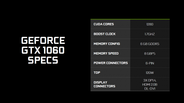 NVIDIA GeForce GTX 1060