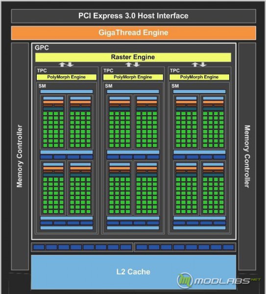 Inno3D GeForce GT 1030 0dB