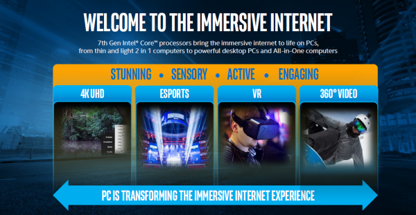 Intel Core i7-7700