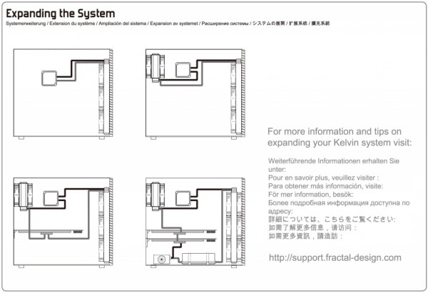 Fractal Design Kelvin S36