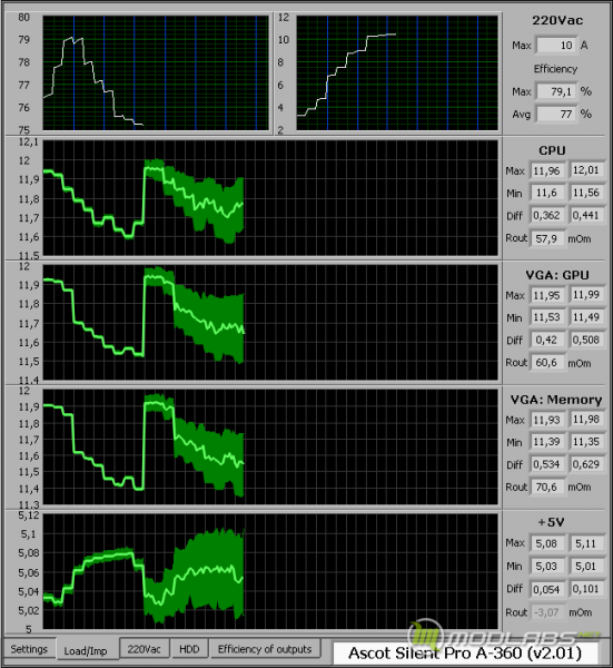 LVtemp0339601994131