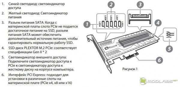 Plextor M6e Black Edition