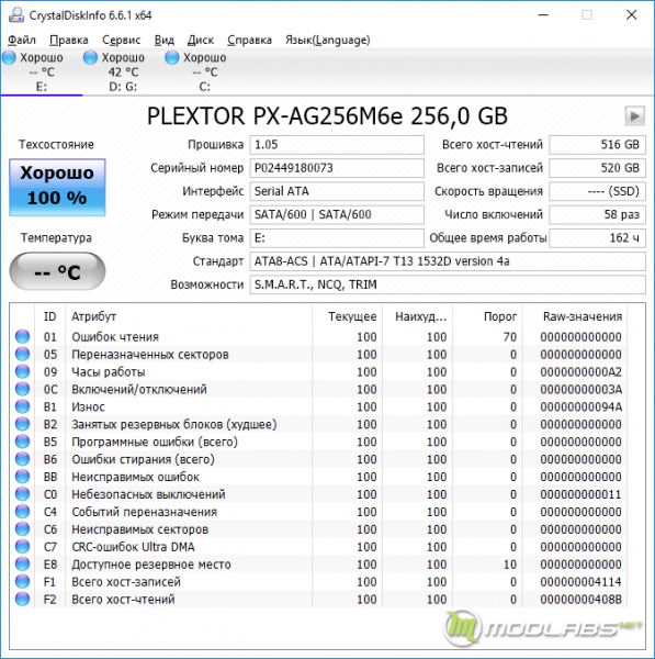 Plextor M6e Black Edition