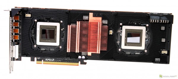 AMD Radeon R9 295X