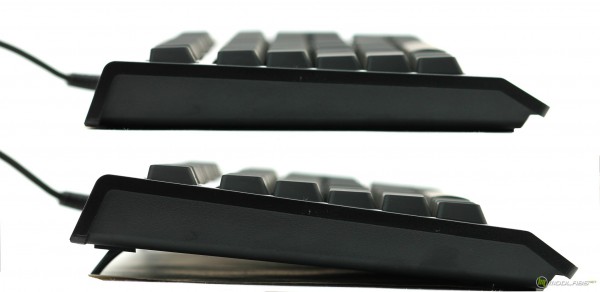 Razer Cynosa Pro Bundle