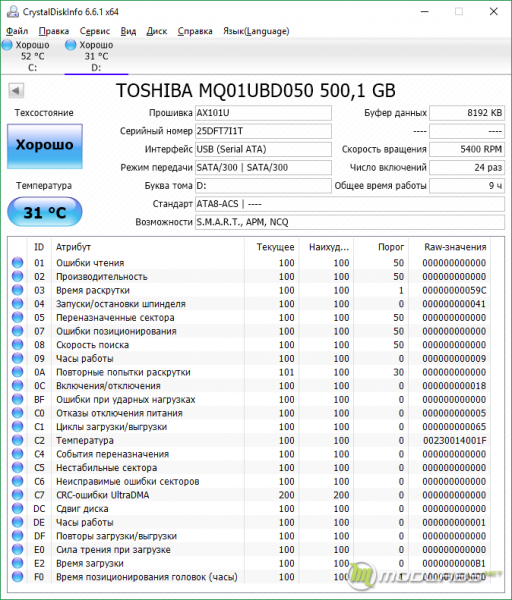 Toshiba Canvio Connect II