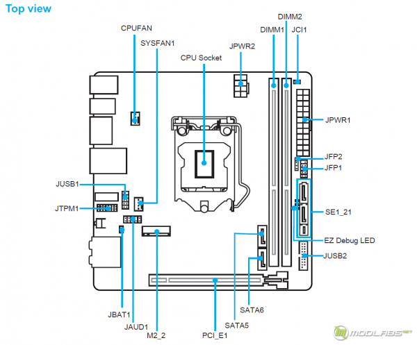 MSI Z170I GAMING PRO