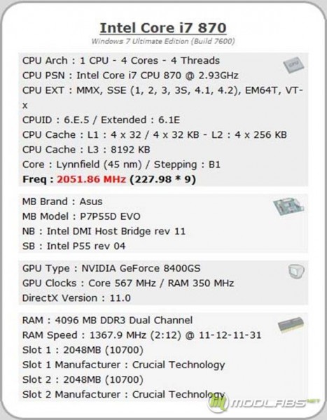 1367MHz