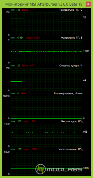 R9 290 vs r9 290x в чем разница. Смотреть фото R9 290 vs r9 290x в чем разница. Смотреть картинку R9 290 vs r9 290x в чем разница. Картинка про R9 290 vs r9 290x в чем разница. Фото R9 290 vs r9 290x в чем разница