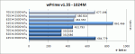 wprime1024m_results