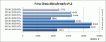 fritz_results