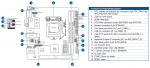 ASUS Maximus VIII Impact