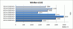 winrar_results