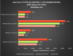 R9 295x2