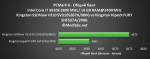 Kingston SSDNow V310 SV310S3B7A960G