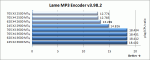 lamemp3_results