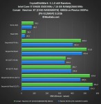 CORSAIR NEUTRON XT (CSSD-N480GBXTB)