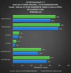 CORSAIR NEUTRON XT (CSSD-N480GBXTB)