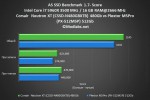 CORSAIR NEUTRON XT (CSSD-N480GBXTB