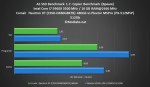 CORSAIR NEUTRON XT (CSSD-N480GBXTB