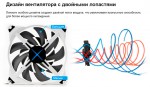 Zalman ZM-DF14BL и Zalman ZM-DF12
