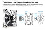 Zalman ZM-DF14BL и Zalman ZM-DF12