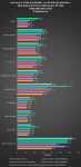 Реузльтаты тестирования AMD RADEON R9 280X и AMD RADEON R9 270X