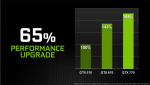 ZOTAC GeForce GTX 770